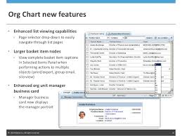 New Features In Sap Organizational Visualization By Nakisa 4 1
