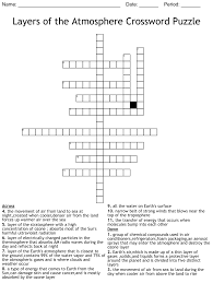 the atmosphere crossword puzzle