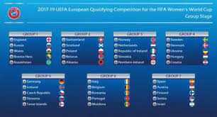 Result Of The 2019 Fifa Women S World Cup Qualifying Group Stage Draw gambar png