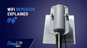 The way it works is simple, just install the entire kit outside at a location that currently does not have internet. The Pifi Best Wifi Repeater Explained Youtube