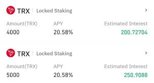 I was thinking of staking my coins but is it worth it and is it safe. Is Crypto Staking Still Worth It Dclick