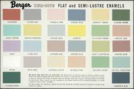 paint color chart