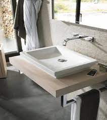 wash basin at best in coimbatore