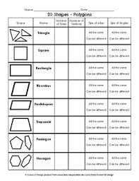 Shape Attribute Anchor Chart Worksheets Teaching Resources
