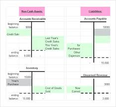 Basic Accounting Template T Accounts Excel Spreadsheet Example