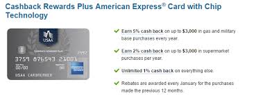 Just complete a transaction with your pin at any atm, and your card will be active. Usaa Cashback Rewards Plus American Express Review 5 Cash Back On Gas Military Base Spend Doctor Of Credit