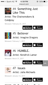 Believer Is Slaying The Us Itunes Chart At The Moment