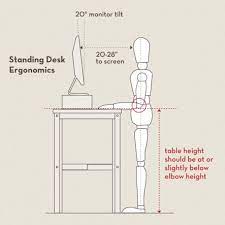An ergonomic standing desk is just like the regular standing desk that comes with the adjustable height and can adapt to each user. 6 Diy Standing Desks Bob Vila Standing Desk Ergonomics Diy Standing Desk Ikea Standing Desk