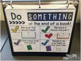 Readers And Writers Workshop Anchor Chart Freebies 2nd