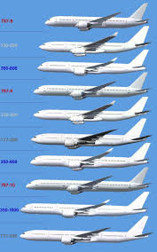 Airbus A350 Boeing 787 Vs Airbus A330 Boeing 777