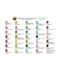 Gel Food Coloring Chart Motivational Hd Wallpapers