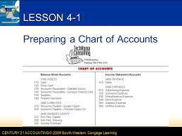 Century 21 Accounting 2009 South Western Cengage Learning