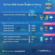 Leek Duck - Pokémon GO Fest 2020 - Day 2 - Special...