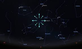 Información, novedades y última hora sobre lluvia estrellas. Orionidas Como Ver La Lluvia De Estrellas Del Cometa Halley Paso A Paso Renderzac