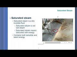 diffe types of steam inveno