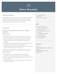 To information, technology, and ready to utilize my skills and always best further goals and professional development skills and ready for hard work for your company. Vice Principal Resume Examples Jobhero