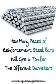 reinforcement steel bars