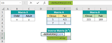 Inverse Matrix In Excel Formula