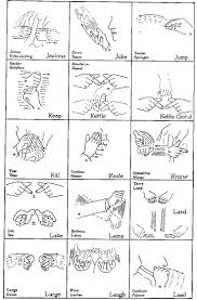 Sign Language Chart Yahoo Search Results Owless
