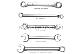 tightening tools wrenches