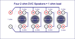 I have to turn the stereo. Subwoofer Wiring Diagrams For Four 2 Ohm Dual Voice Coil Speakers