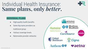 Health Insurance Options For Individuals gambar png
