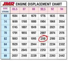 Image Result For Vw Engine Size Chart Vw Engine Size