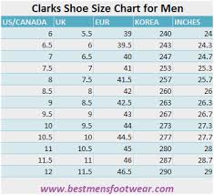 Unbiased Clarks Shoe Size Converter Womens Shoe Size Converter