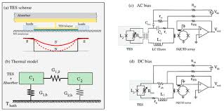 Superconducting Transition Edge Sensors
