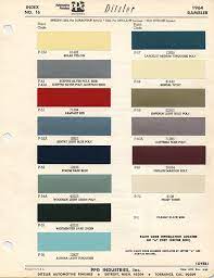 Amc Paint Charts 1954 1988