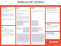 012 Research Paper Poster Presentation Template Ideas Apa