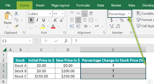 Percentage Change Formula In Excel