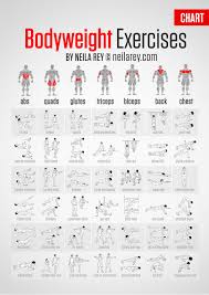 Bodyweight Exercises Chart Fitness Full Body Workout