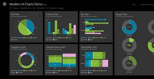 Free Modernui Charts For Wpf Windows Store Apps Und