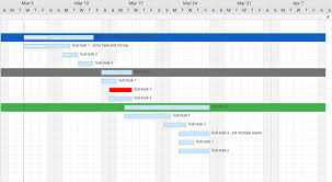 Free Gantt Charts In Excel Templates Tutorial Video