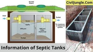 cost to pump a septic tank