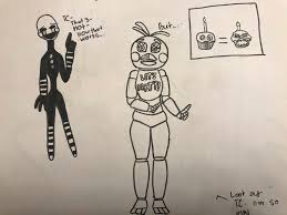 Five nights at toy thicca's. Thicc Thicc Thicc Chica Explore Tumblr Posts And Blogs Tumgir