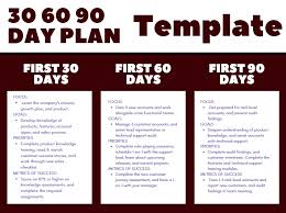 free 30 60 90 day plan template pdf