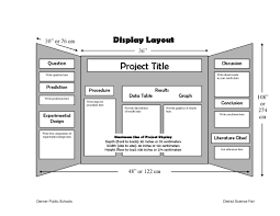Science Projects Poster Board Layout Cafenews Info