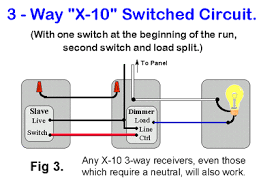 5 way dimmer wiring wiring diagrams. 3 Way Dimmer Switch Diagram Dummies Wiring Diagram Portal
