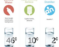 how much does distilled water cost
