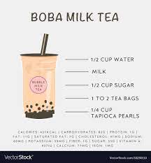 bubble milk tea recipe and nutrition