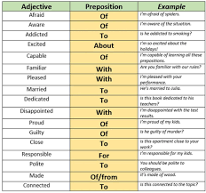 Prepositions With Adjectives Free Pdf