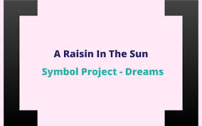 A Raisin In The Sun Dreams By Willow Pagon On Prezi
