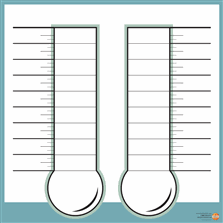 Dual Thermometer Chart From Davincibg Com Americas