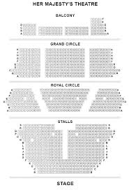 Theatre Seating Plan Chart London Uk