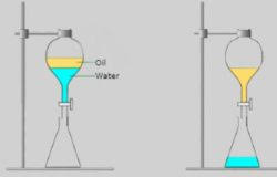 How will you separate oil and water from their mixture? - Chemistry Q&A