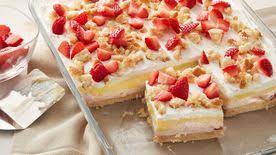 The original old fashioned shortcake recipe appeared on the first bisquick® box in 1931. Bisquick Strawberry Shortcake Recipe Bettycrocker Com