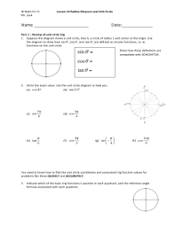 Unit Circle Chart Forms And Templates Fillable Printable