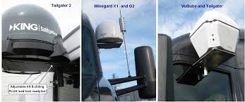You can either mount it onto the roof of your rv, have it directly on the ground, or. Mount Bracket For Tailgater Quest Or Winegard Satellite System On Trucks